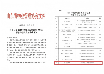 喜報！三箭物業公司榮獲2025年度山東省物業管理項目標準等級評定佳績