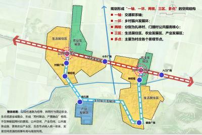 雪域礪劍啟征程 轉(zhuǎn)型突破開(kāi)新局 | 山東三箭集團(tuán)中標(biāo)西藏日喀則鄉(xiāng)村振興連片打造項(xiàng)目